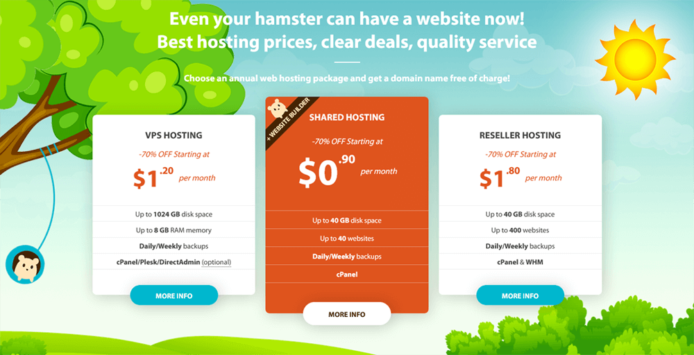 hosten cheap web hosting